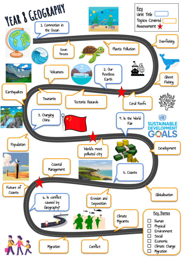 Road Maps Geography 5 year plan 1