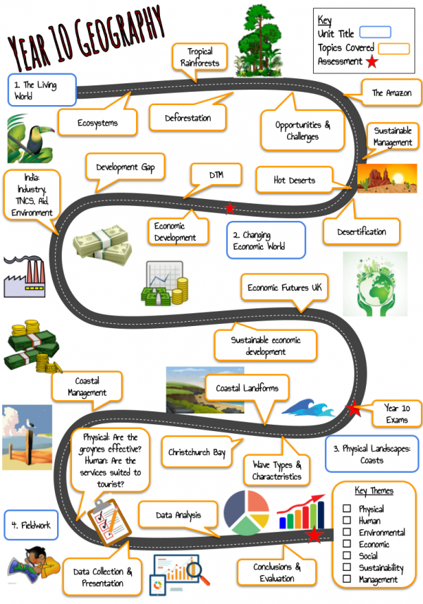 Road Maps Geography 5 year plan 3