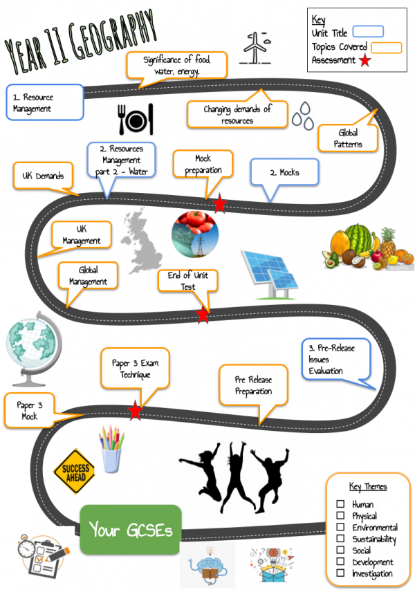 Road Maps Geography 5 year plan 4