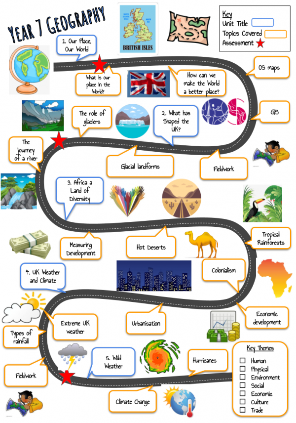 Road Maps Geography 5 year plan 6
