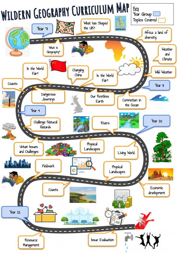 Road Maps Geography 5 year plan 7