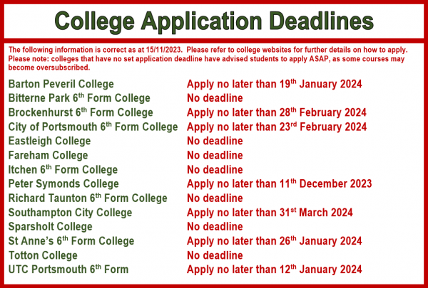 College Application Deadlines